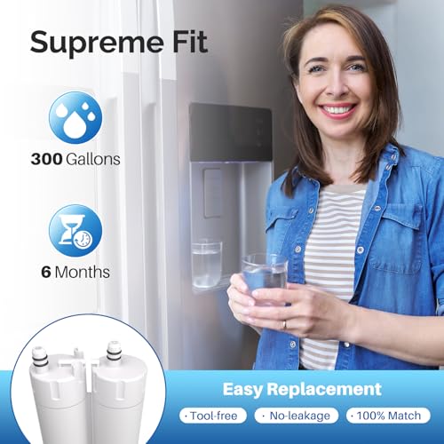 Refrigerator Water Filter Replacement for WF2CB® (3 Count)