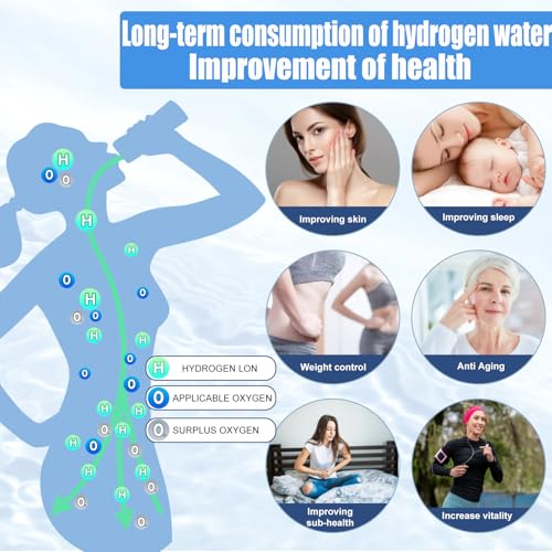New Hydrogen Water Bottles