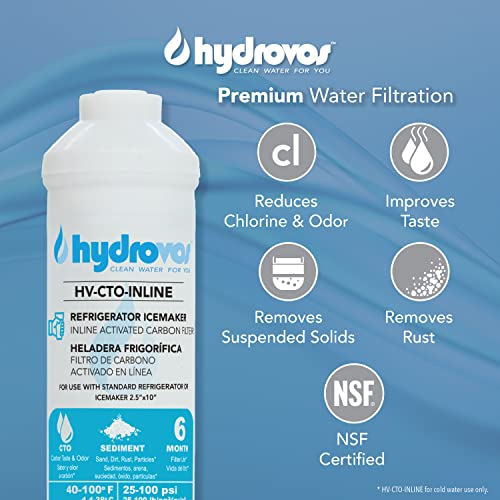 Inline Water Filter for Ice Maker