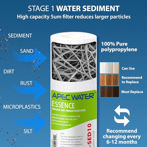 FILTER-SET-ESX2 Replacement Reverse Osmosis Filters, Set of 2