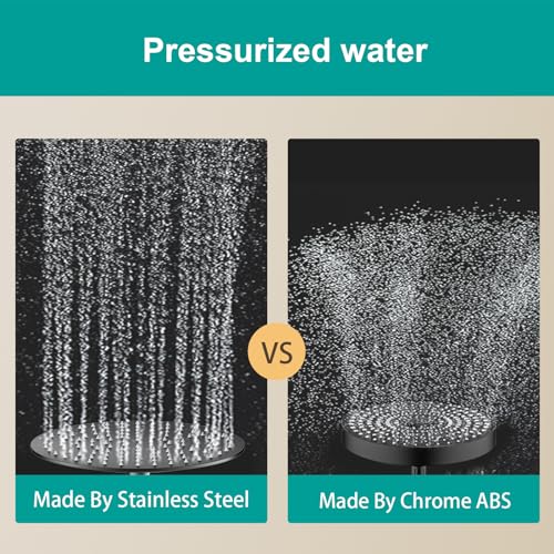 All Metal Rain Shower Head