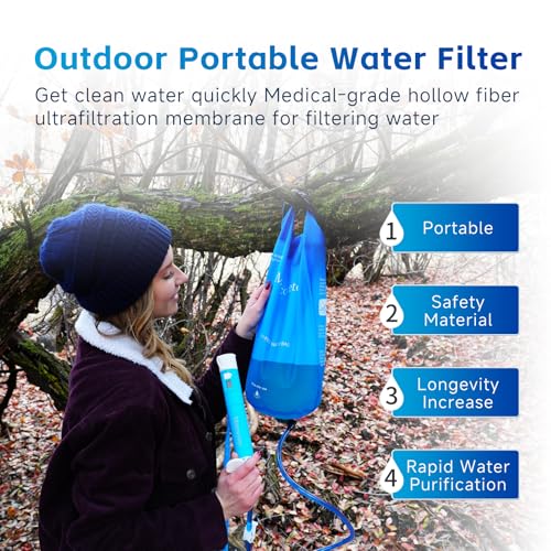 Gravity Water Filter Kit with LED Display