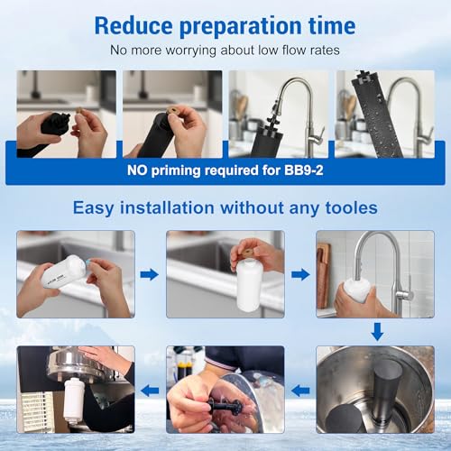 Gravity Water Filters for Berkey Water Filter Replacement (2 Count)
