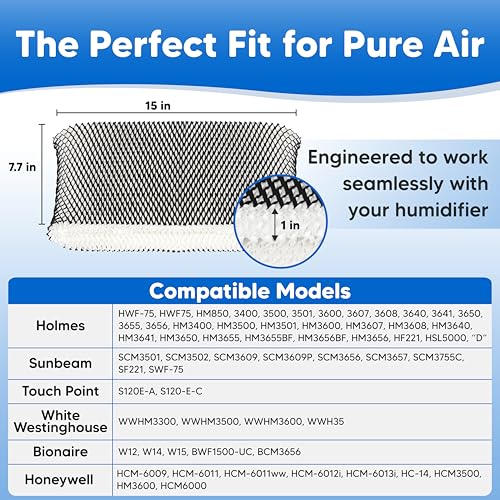 2x HWF75 SF221 Type "D" Replacement for Sunbeam SCM3755C Humidifier Filter (2 Count)