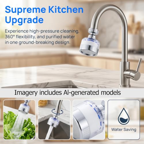360° Faucet Filter
