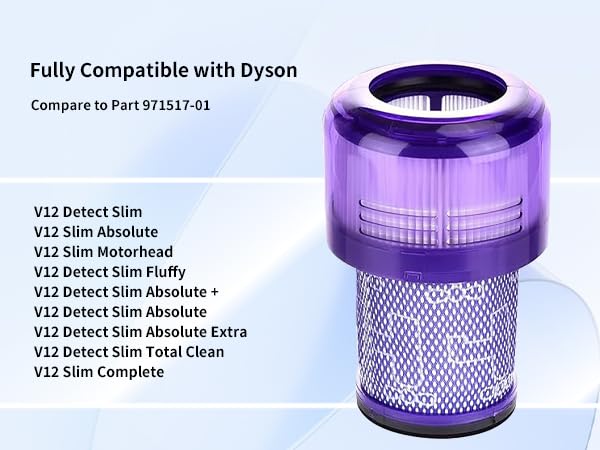 V12 Vacuum Replacement Filters Compatible with Dyson V12 (3 Count)