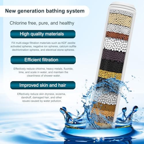 Filter Compatible with PWERAN & Fitespot Handheld Shower Head (3 Count)