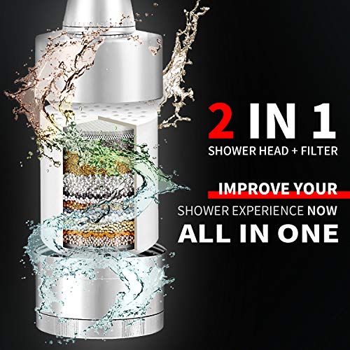 BathBeyond Shower Filter Head 2