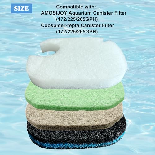 8 Pack Upgraded Filter Pads for PONDFORSE 172 (6 Count)