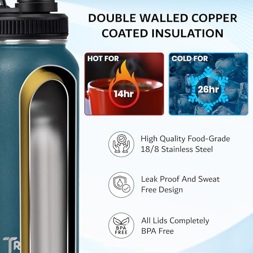 Travel Water Bottle with 3 Lids