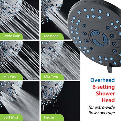 AquaCare 48 mode High Pressure 3
