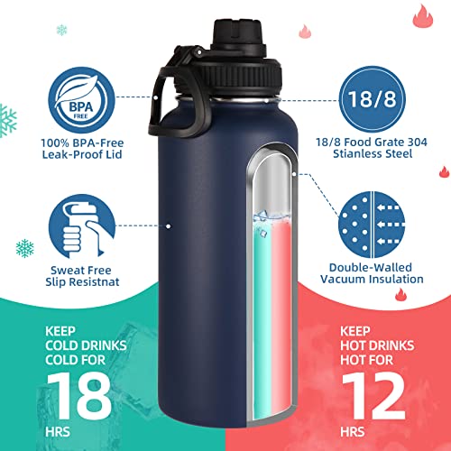 32 oz Insulated Water Bottles Bulk 2 Pack with Straw Lid & Spout Lid (2 Count)