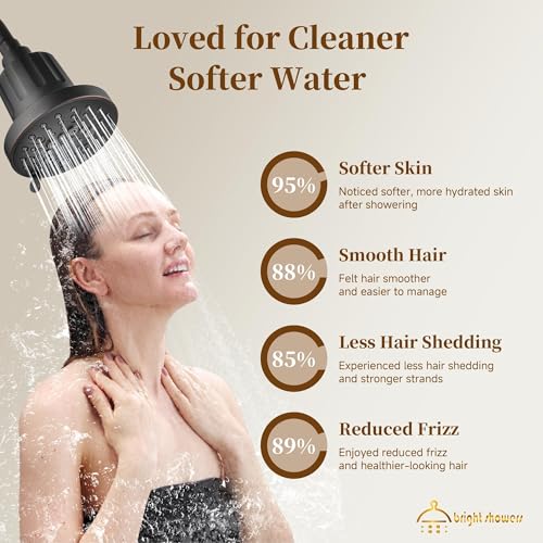 Filtered Shower Head