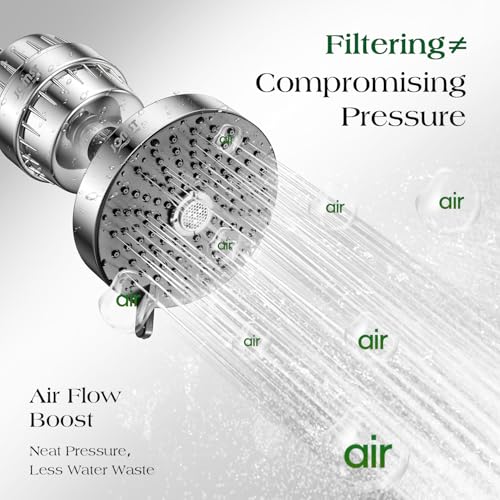 Filtered Shower Head COMBO