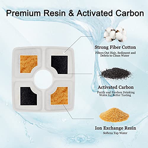 Cat Water Fountain Filters (16 Count)