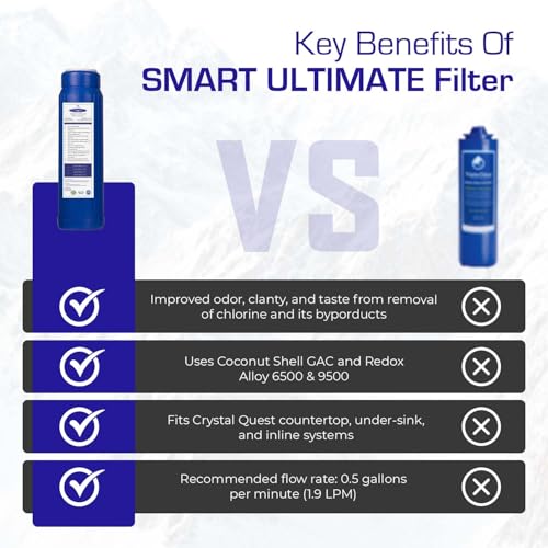 SMART Replacement Filter