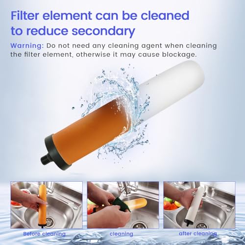 Countertop Water Filter