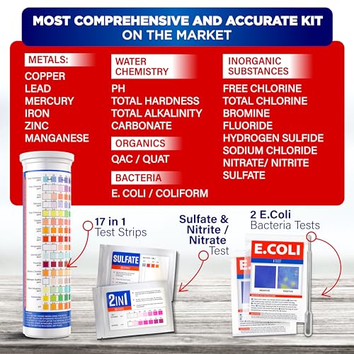 All New 21 in 1 Drinking Water Testing Kit Strips (120 Count)