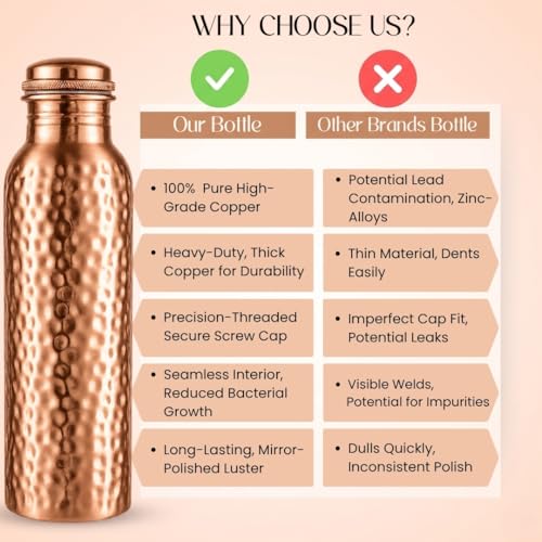 100% Copper Water Bottle 34 Oz