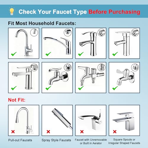 T9 CTO Faucet Water Filter for Kitchen Sink