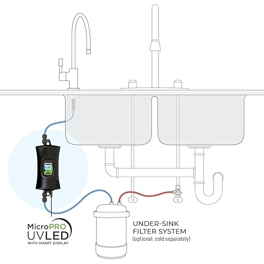 WaterChef MicroPRO UV LED Under-Sink Water Purifier System with Smart Features + (Chrome) Designer Faucet, Reduce up to 99.99% of Pathogens, Mercury-Free