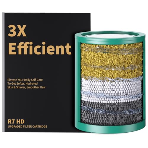 R7HD Universal Shower Filter Replacement Cartridge