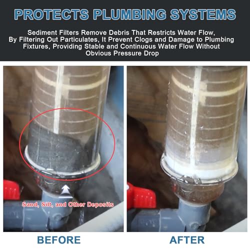 1-1/2" 100 Mesh Spin Down Filter Screen for Rusco & Vu-Flow Filtration (2 Count)