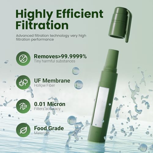Portable Water Filter Straw Survival (4 Count)