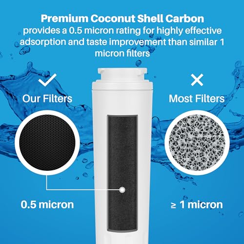 Refrigerator Filter Replacement for UKF8001 Filter 4 EDR4RXD1