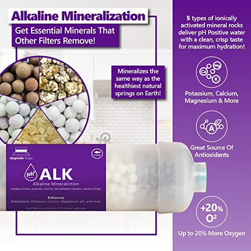 FLTSETALK065Q Reverse Osmosis Filter Set