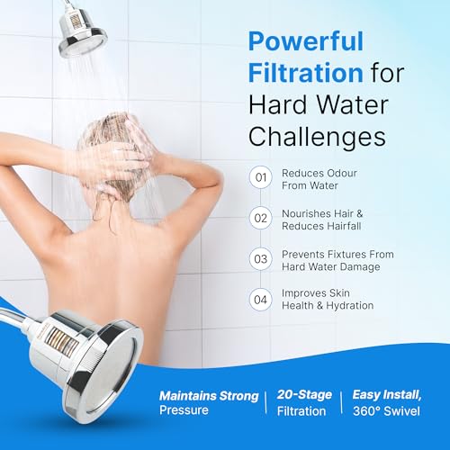 High Pressure 20 Stage Filtered Shower Head with 5 Spray Modes