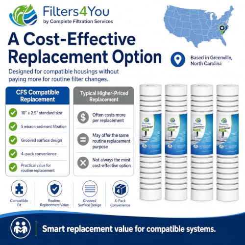 Grooved Sediment Water Filters for K00173