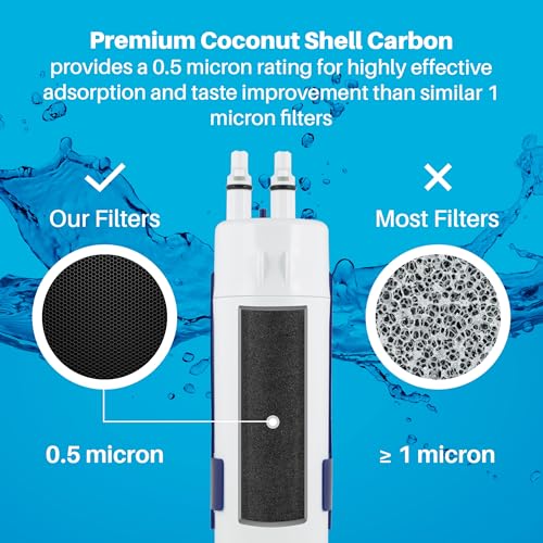SP WP100 Water Filter Compatible with EDR1RXD1 46
