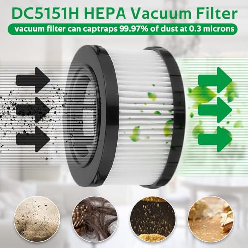 2 Pack DC5151H Replacement HEPA Filter for DEWALT DC515 DCV517 Wet Dry Vac