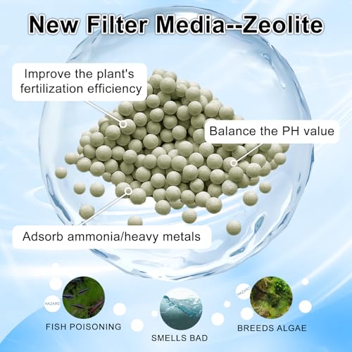 10 Pack Medium Filter Cartridges Replacement Compatible with Whisper 10i (10 Count)