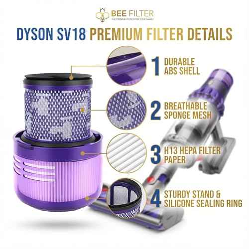 Dyson V9 Filter (2 Count)