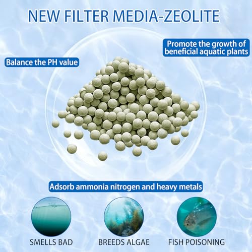 16 Pack Medium Filter Cartridges Compatible with Tetra Whisper Bio (16 Count)