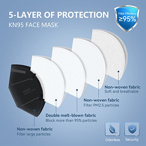 60 Packs KN95 Face Mask (60 Count)