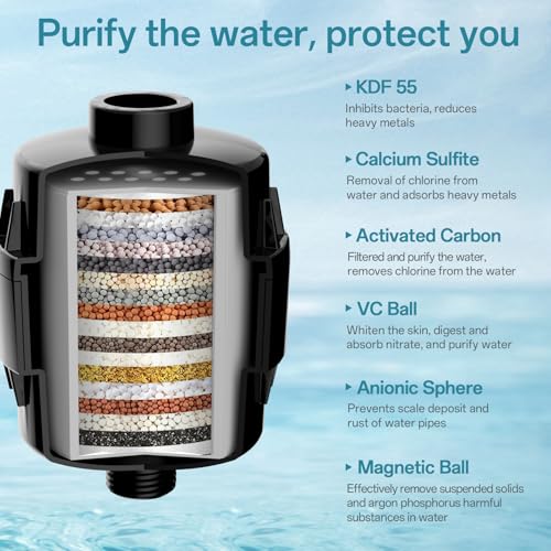 20 Stage Shower Filter for Hard Water