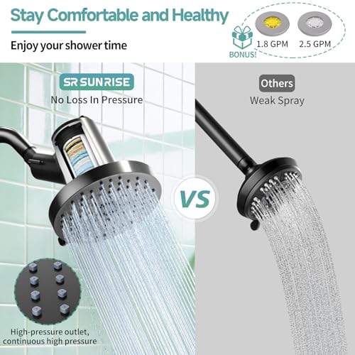 5.5 Inch Filtered Shower Head with Filters