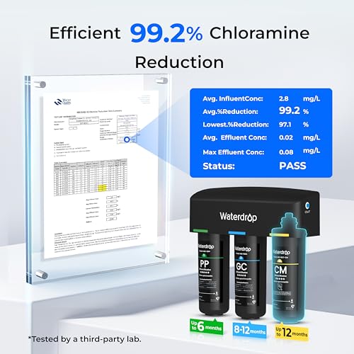 TSB-10-CM Under Sink Water Filter System, Reduce Chloramine