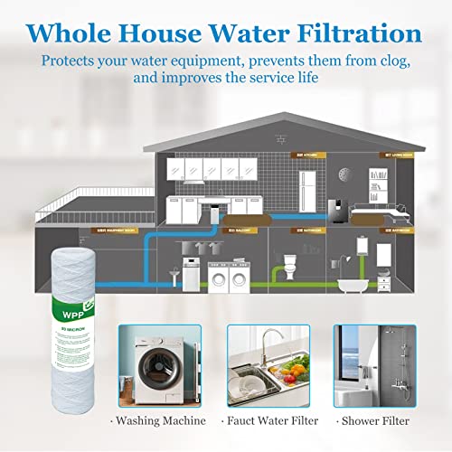 20 Micron String Wound Whole House Water Filter 10" x 2.5" (6 Count)