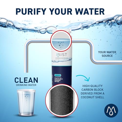 Ultra Clarity Water Filter Replacement for Bosch (2 Count)
