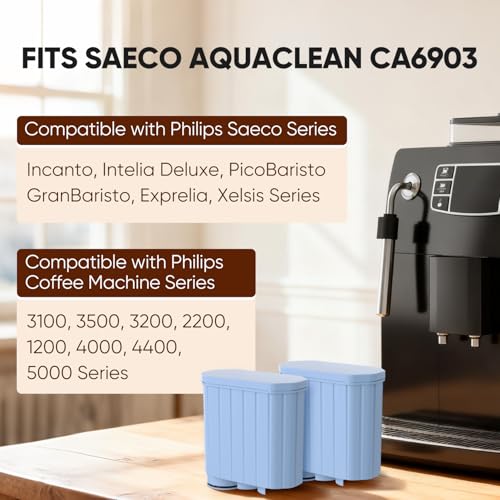 Coffee Filter Compatible with Philips AquaClean CA6903 (3 Count)