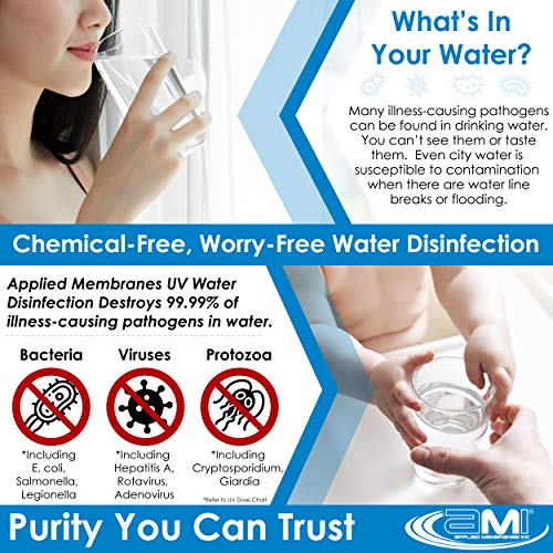 Solapur Whole House Ultraviolet Water Purifier UV Sterilizer for Point of Entry Drinking Water Purification