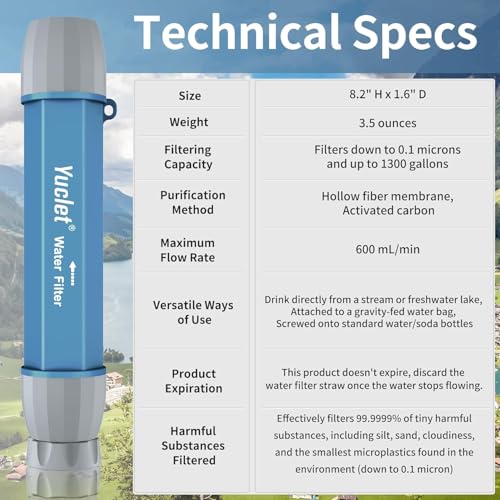 5 Pack Personal Water Filter Straw for Drinking Survival (5 Count)