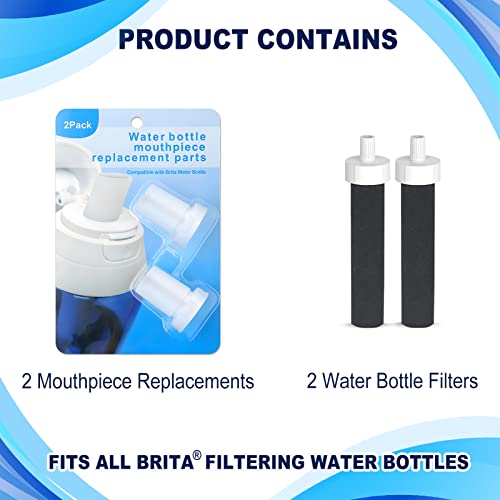 Brita 2in1 Water Bottle Filter & Mouthpiece Replacement