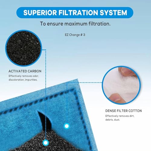 9 PCS Aquarium Filter Cartridge Compatiable with Aqua (9 Count)