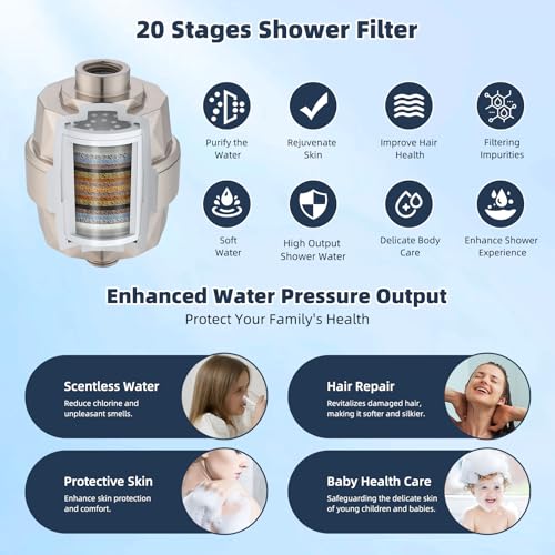 All Metal 10'' Filtered Rainfall Shower Head Combo