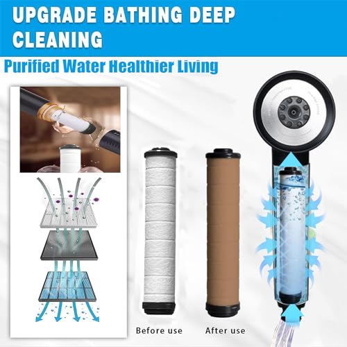 Shower Filter for Handheld Shower Head (8 Count)